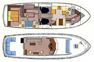 Analisa - Layout